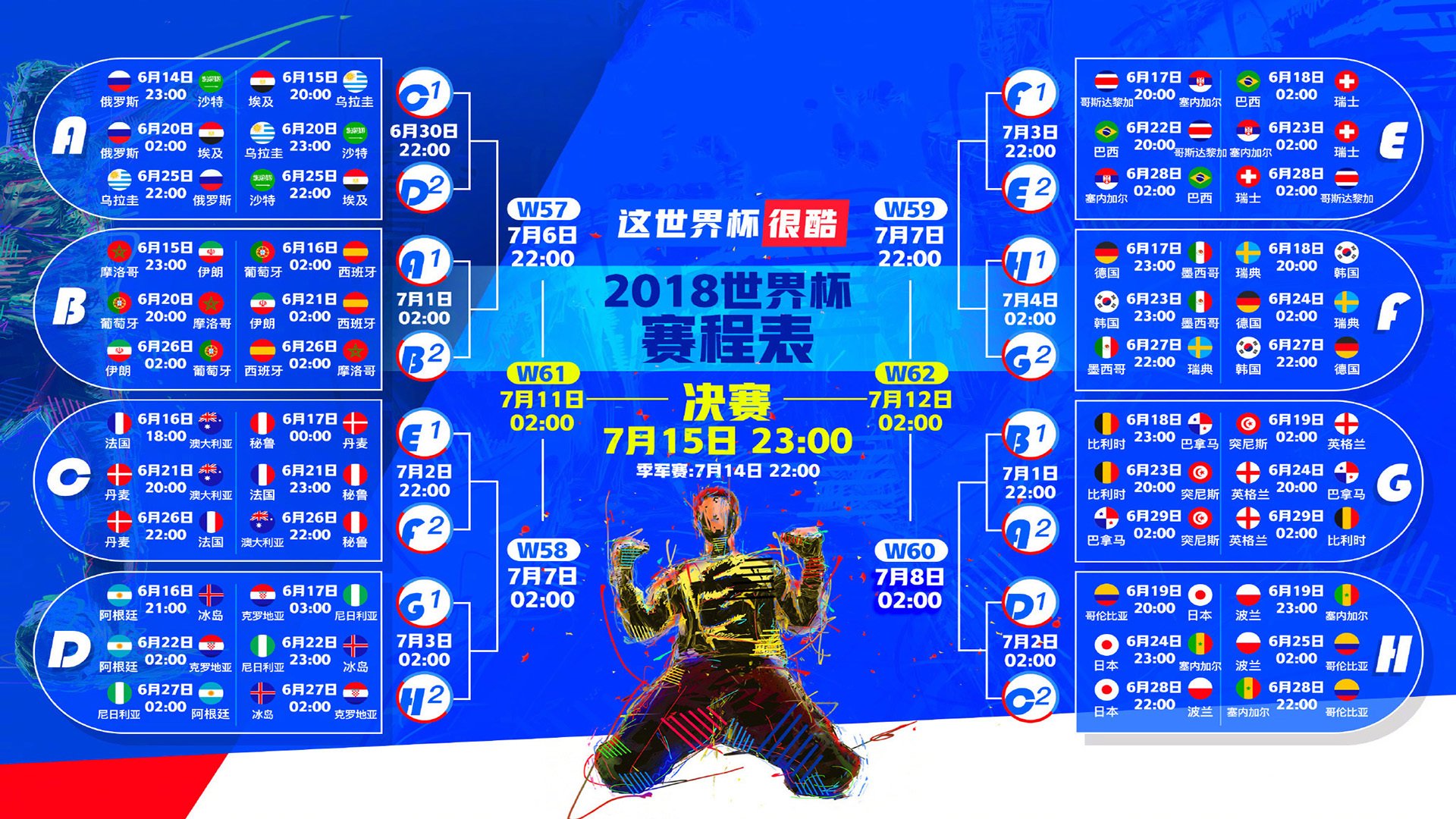 2026年世界柔道锦标赛男子73公斤级：爆冷频出 黑马夺冠，2020年世界柔道大师赛在哪